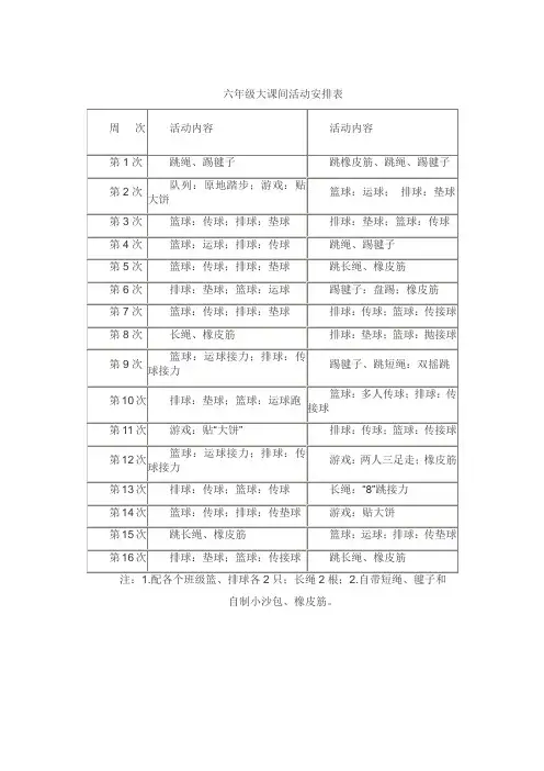 大课间活动安排表 2