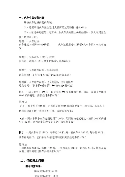 行程问题公式(小升初总复习)