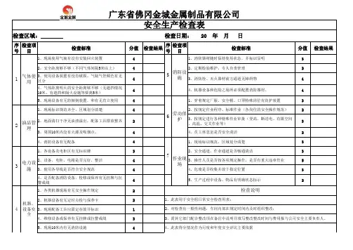 安全生产检查表
