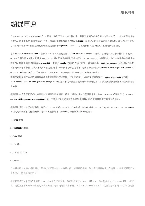 MT4蝴蝶形态