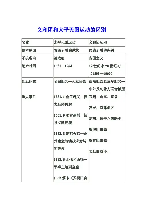 义和团和太平天国运动的区别