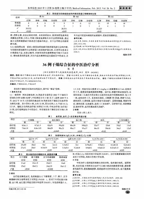 36例干燥综合征的中医治疗分析