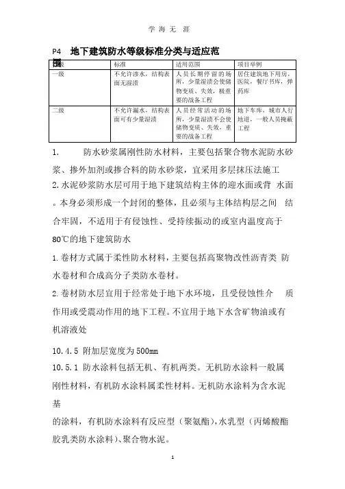 10J301地下防水图集-10g301.pptx