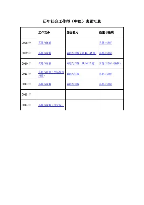 2017社工中级真题卷情况汇总