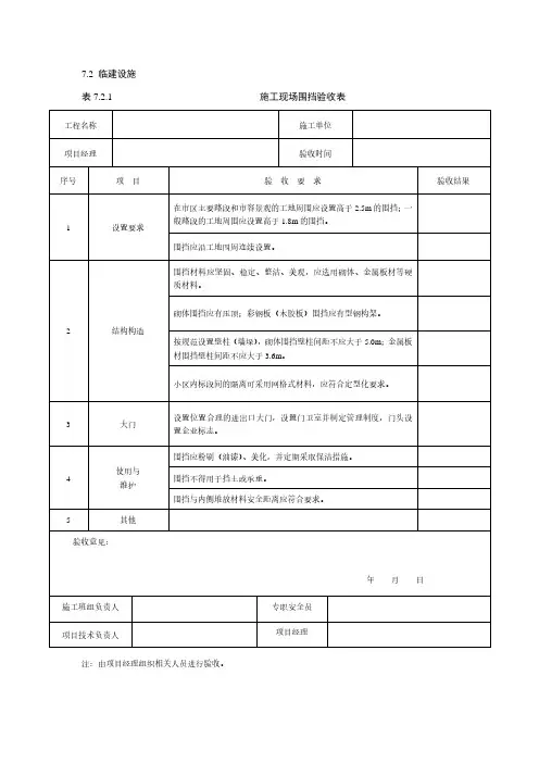 施工现场围挡检查验收表