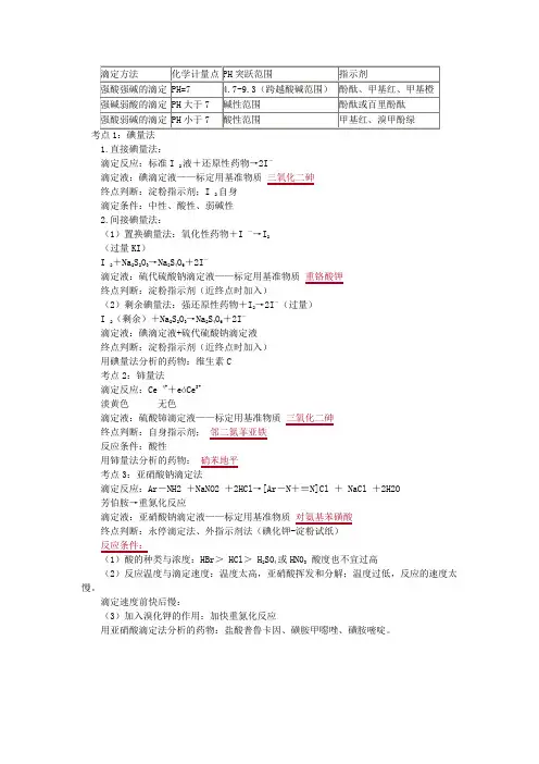 滴定方法