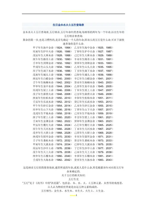 生日金木水火土五行查询表