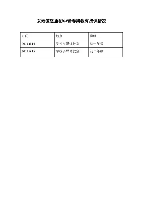 东港区竖旗初中青春期教育授课情况