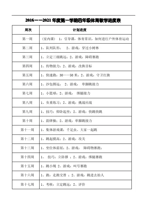 人教版新课标小学四年级上册体育(全册)打印版教案 精品教学设计(表格式)