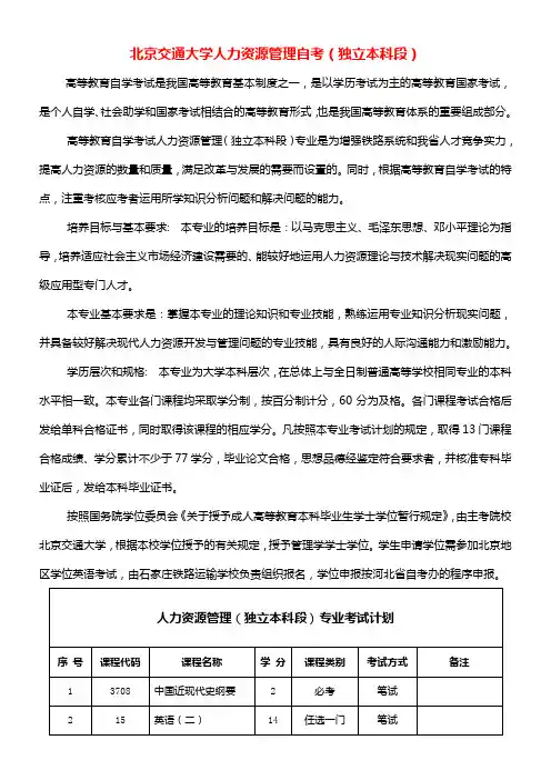 北京交通大学人力资源管理