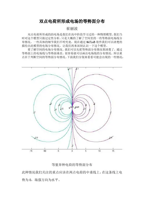 双点电荷所形成电场的等势面分布