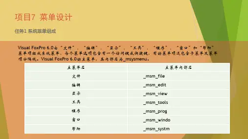项目7 菜单设计