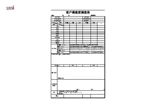 客户满意度调查表(模板)