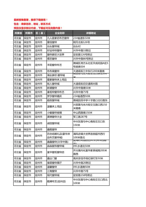 新版河北省保定市定州市窗帘企业公司商家户名录单联系方式地址大全89家