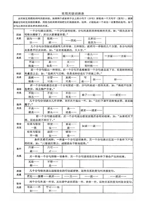 小学四年级语文关联词语表汇总带练习(有答案)