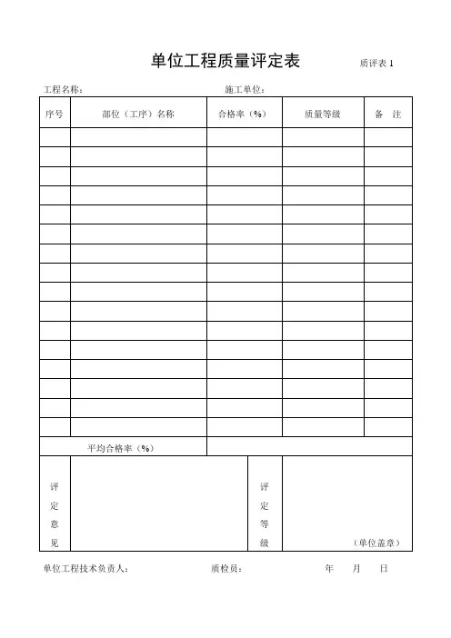 质评表1-单位工程质量评定表