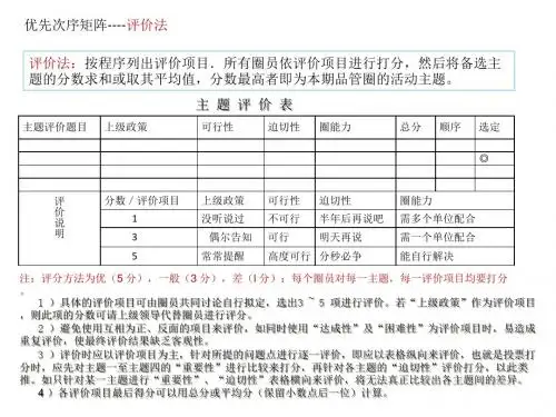 许晨耘百分百圈的介绍