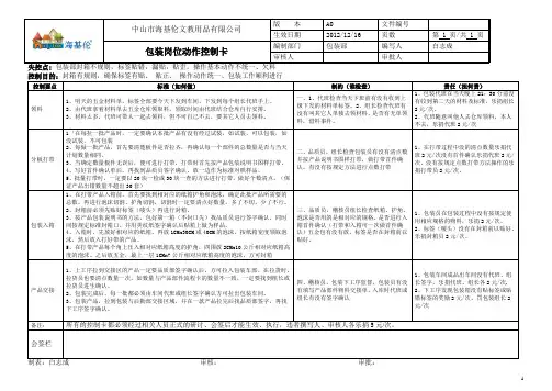 控制卡