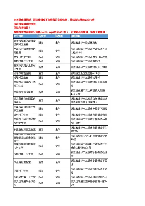 2020新版浙江金华内科企业公司名录名单黄页联系方式大全86家
