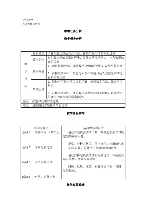 勾股定理教学设计方案