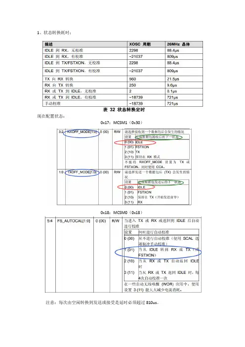 cc1101调试文档