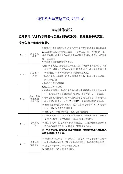 浙江省大学英语三级(CET-3)