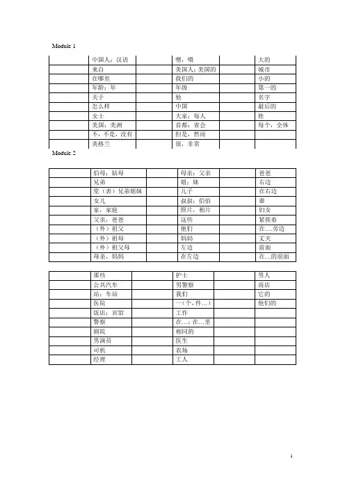 七年级必背单词表