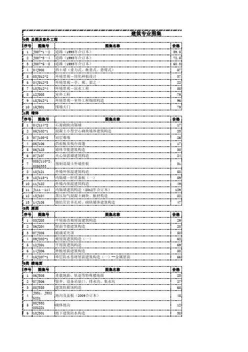 现行国标图集目录 建筑(更新至2016.7.26)