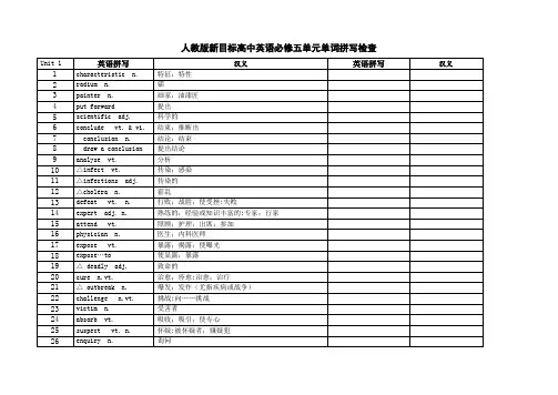 人教版新目标高中英语必修五单元单词拼写检查