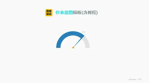 仪表盘ppt