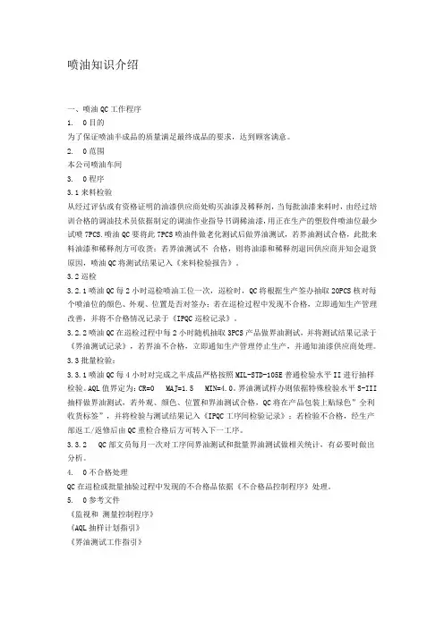 喷油知识介绍