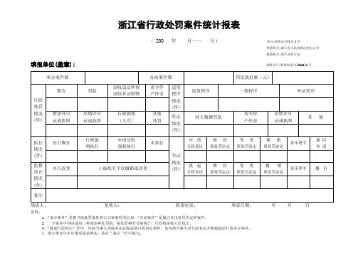 浙江行政处罚案件统计报表