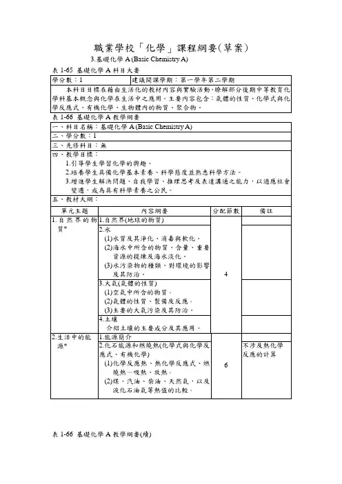 职业学校一般科目群科课程纲要