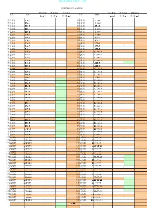 各种型钢理论重量表--实用