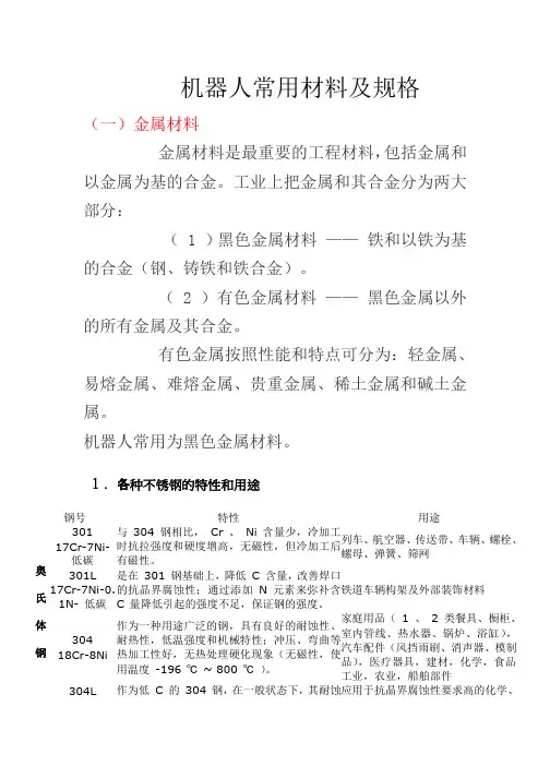 机器人常用材料及规格