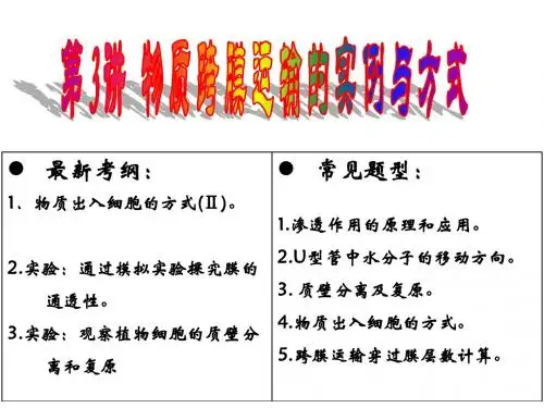 1.2.3物质跨膜运输的实例和方式