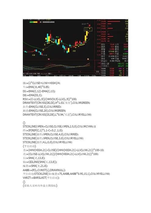 牛股主图通达信指标源码公式
