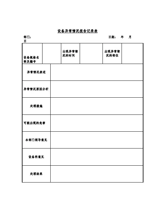 设备异常情况报告记录表(word表格)
