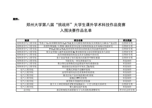 挑战杯大学生课外学术科技作品竞赛入围决赛-郑州大学能源学院