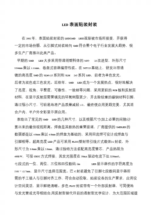 LED表面贴装封装