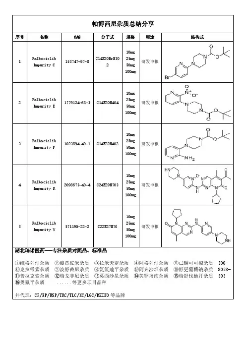 帕博西尼杂质总结分享