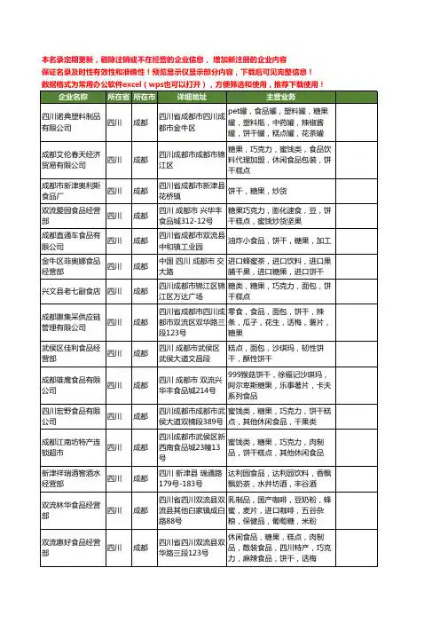 新版四川省成都糖果饼干工商企业公司商家名录名单联系方式大全27家