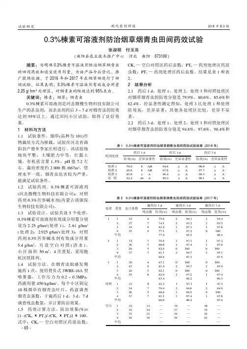 0.3%楝素可溶液剂防治烟草烟青虫田间药效试验