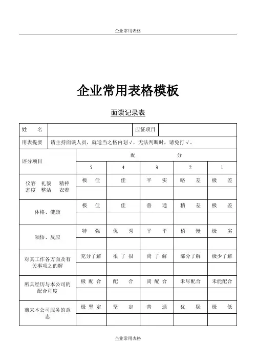 【企业常用表格模板】面谈记录表