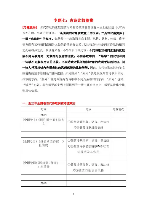 诗歌比较鉴赏