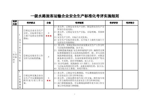 (安全生产)级水路旅客运输企业安全生产标准化考评实施细则