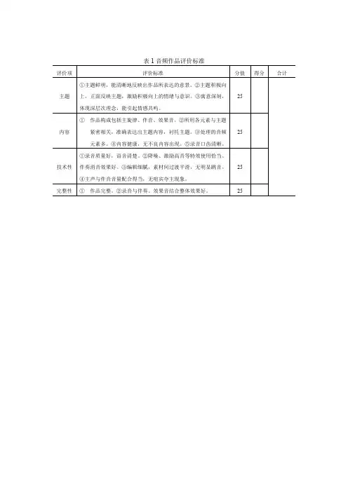 音频作品评价标准