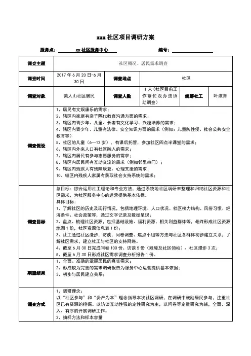 社会工作项目调研方案