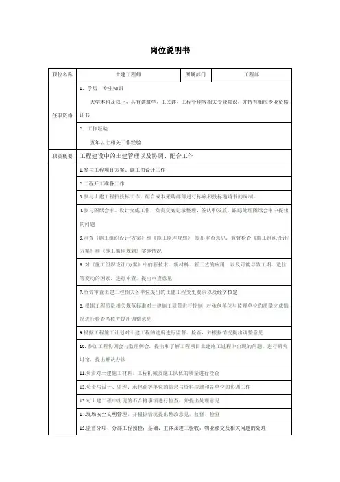 土建岗位说明书