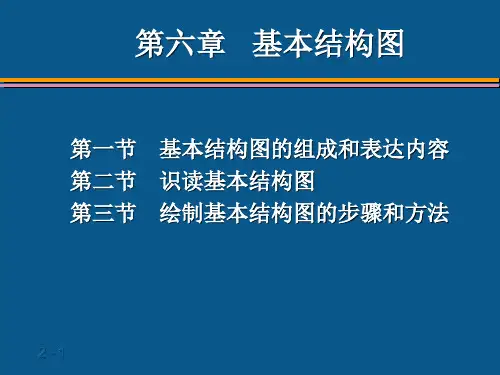 第二篇第六章基本结构图图